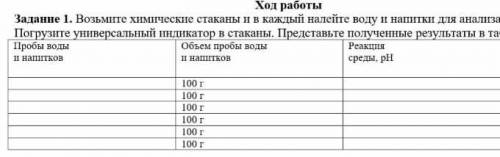 Задание 1. Возьмите химические стаканы и в каждый налейте воду и напитки для анализа. Погрузите унив