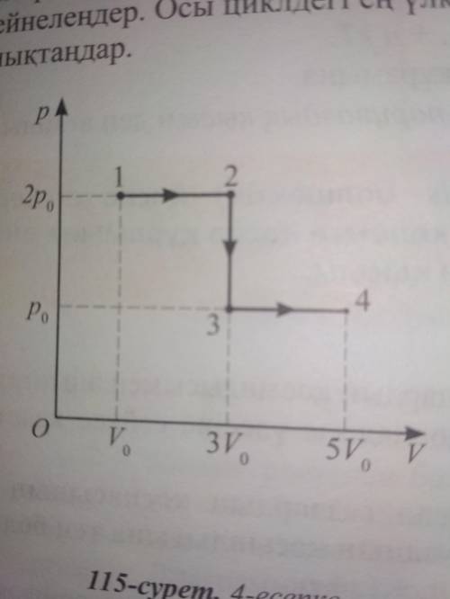 На диаграммах PT и VT изображены процессы с идеальным газом (рис. 115). Температура газа во много ра
