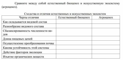 Сравните между собой естественный биоценоз и искусственную экосистему (агроценоз)