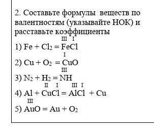 Составьте формулы веществ по валентностям (указывайте НОК) и расставьте коэффициенты