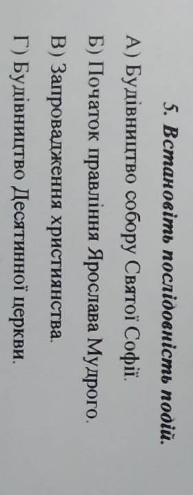 Встановіть відповідність ​