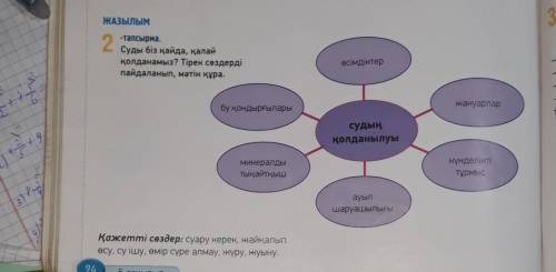 Зиян заттар (өндіріс қалдықтары, қоқыс, шайынды сулар) ЖАЗЫЛЫМ2-тапсырма.Суды біз қайда, қалай қолда