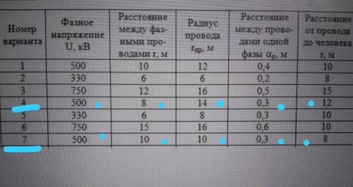 Задача 2. Определить напряженность электрического поля от высоковольтной линии электропередачи и сра