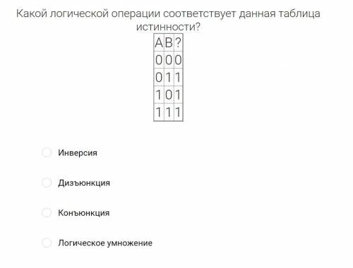 с информатикой(8 класс)