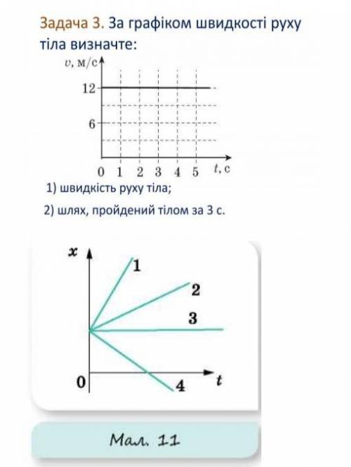 самостоятельную задавать завтра...