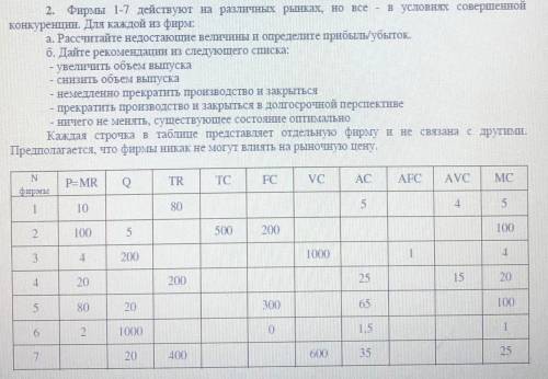 Умоляю. задание по таблице