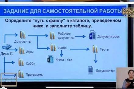 Определите путь к файлу в каталоге приведённый ниже и заполните таблицу