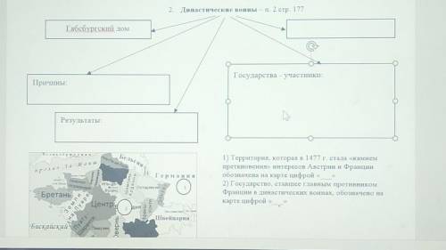 2. Династические воины – п. 2 стр. 177 Габсбургский домГосударства - участники:Причины:О.Результаты: