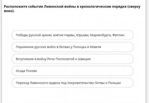 Расположите события ливонской войны в хронологическом порядке решите за лучший ответ​