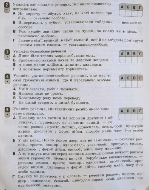 укр мова повні не повні речення.Односкладні​