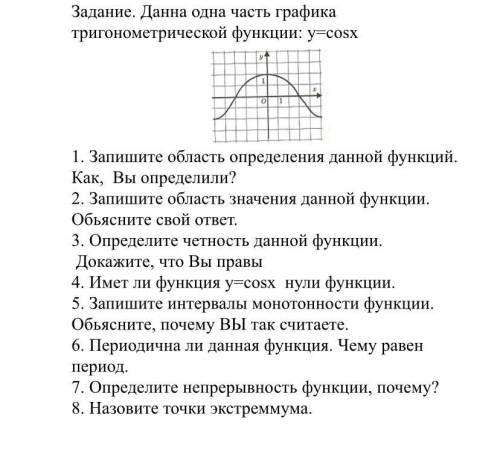 тригонометрической функции: y=cosx 1. Запишите область определения данной функций. Как, Вы определил