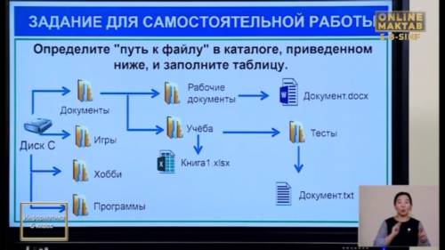 хелпаните все задания нужно выполнить