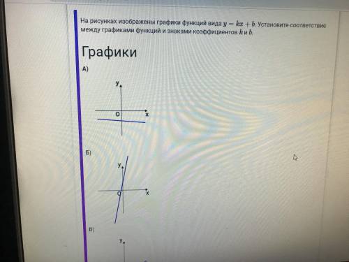 Очень Каждой букве укажите соответствующий номер .