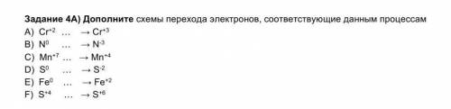 Дополните схемы перехода электронов, соответствующие данным процессам​