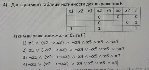 4) Дан фрагмент таблицы истинности для выражения F.Каким выражением может быть F?​