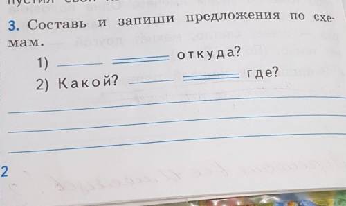 Пустил свои ХВОСТ3. Составь и запиши предложения по схе-мам.1)2) Какой?Откуда?где?​