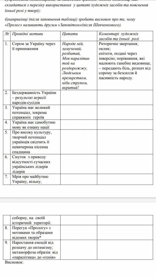 Предмет: Украинская литература. Желательно: практическая работа на украинском языке. Буду очень рад