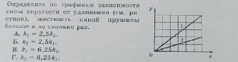 Определите по графикам зависимости силы упругости от удлинения, жесткость какой пружины больше и во