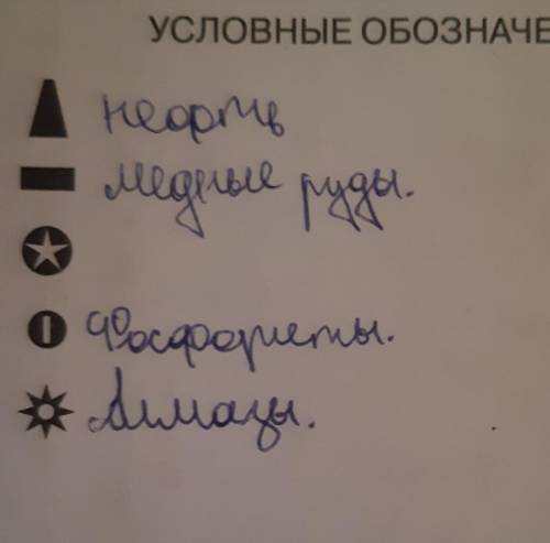 Вы не знаете что это за обозначение условное в середине которое не отметил?​