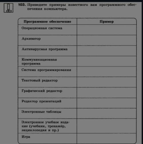 Умоляю, решите поставлю максимальное кол-во