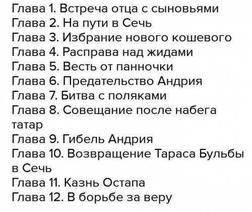 Озаглавить 2 главу рассказа Тарас Бульба и сделать план ​