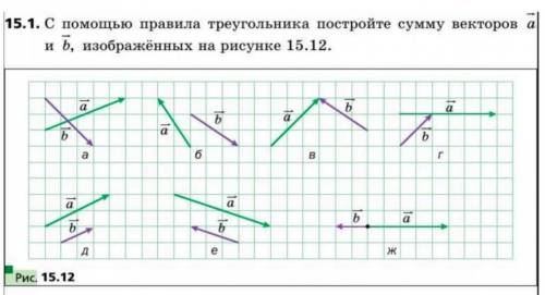 С правила треугольника постройте сумму векторов а и 6, изображённых на рисунке 15. 12.​