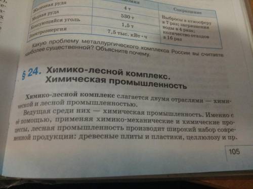 § 24-25 Прочитать и сделать краткий конспект:важность отрасли химической промышленности, Особенности