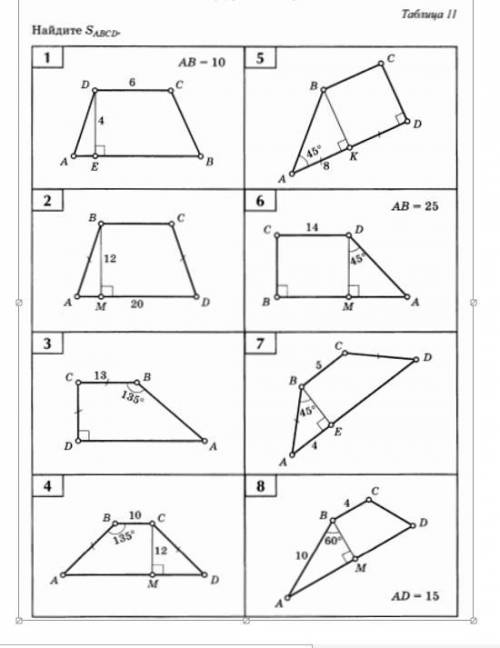 Выполните задание карточка № 1,2,4,6