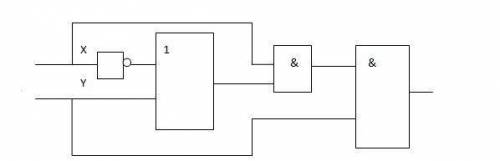 ИНФОРМАТИКА 8 КЛАСС 1. Какая логическая функция изображена на схеме (фото 1) НЕ (Х И Y) НЕ (Х) И НЕ