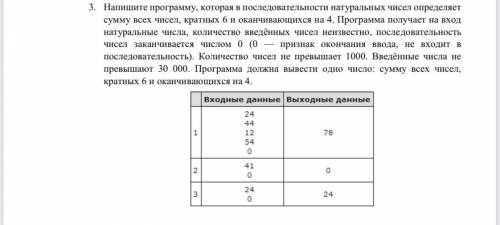 Как будет выглядит эта программа полностью.Очент