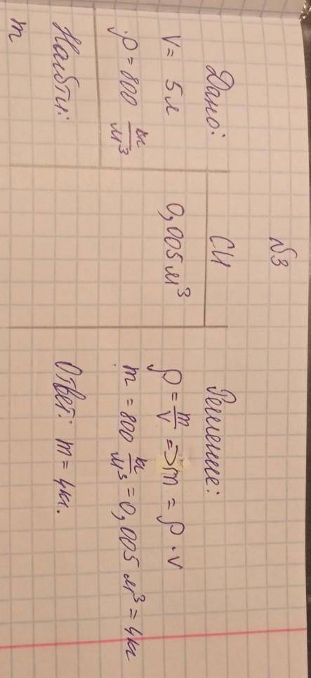 1) Определите плотность мела, если масса его куска объемом 40 см3 равна 68 г. Выразите эту плотность