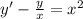 y'-\frac{y}{x} =x^{2}