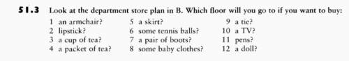 Look at the department store plan in B. Which floor will you go to if you want to boy:​