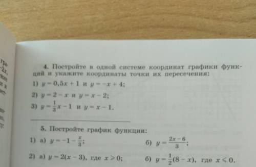 Постройте в одной системе координат графики функций и укажите координаты точки их пересечения2) y=2-