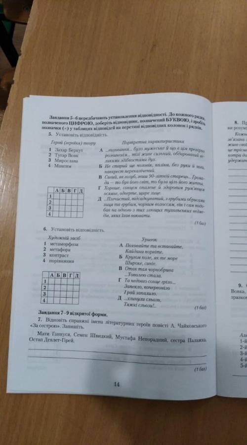 Контрольна робота 2, Укр Літ, Варіант 2