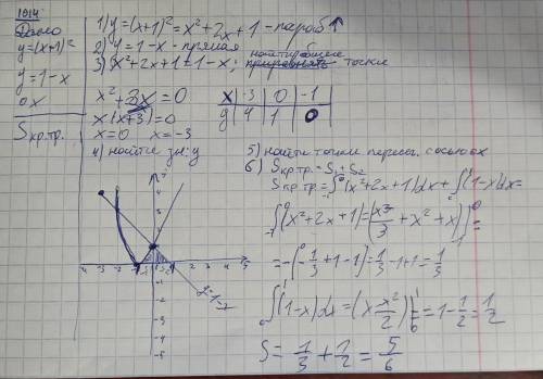 СДЕЛАТЬ ЗАДАЧУ ПО ЭТОЙ СХЕМЕ. ЧЕРЕЗ ДАНО И РЕШЕНИЕ