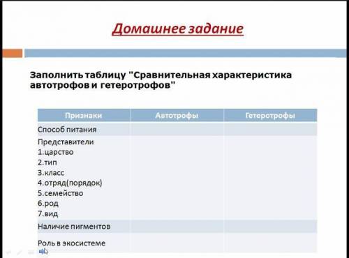 мне с таблицей а я вам скину 50 рублей на киви