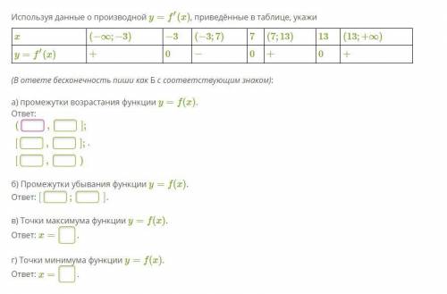 Определи, какой знак у производной функции y=ϕ(x) в точках с абсциссами b, d 2. Используя данные о п