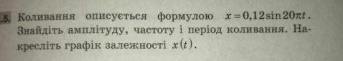 Коливання описується формулою х=0,12sin 20nt. Знайдіть амплітуду, частоту і період коливання. На-кре