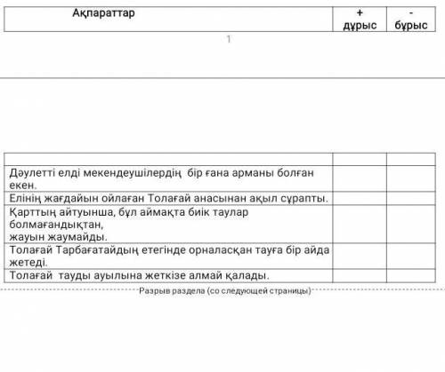 Ақпараттар + дұрыс- бұрысДәулетті елді мекендеушілердің бір ғана арманы болғанекен.Елінің жағдайын о