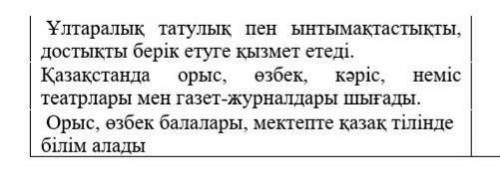 Берілген сөйлемдерді бұйрық райлы сөйлемге айналдырып жазыңыз.(Во второй столбик пишите данное предл