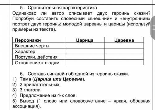 Сказка о мертвой царевне и семи богатырей ​