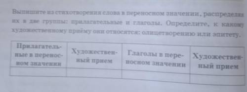 нужно , Есть в осени первоначальнойКороткая, но дивная пора -Весь день стоит как бы хрустальный,И лу