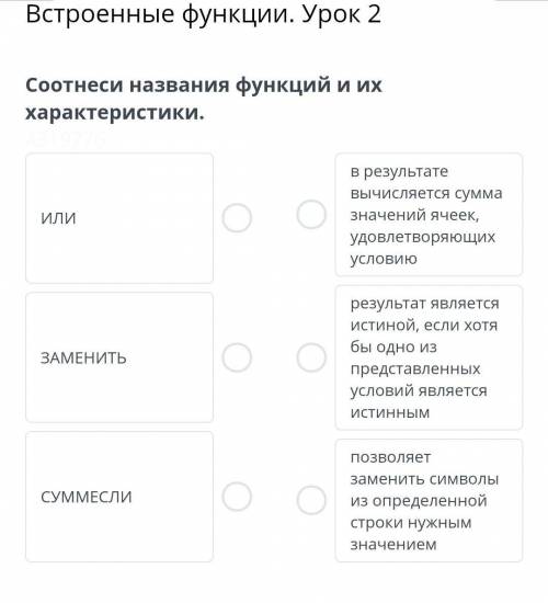 Соотнеси названия функций и их характеристики