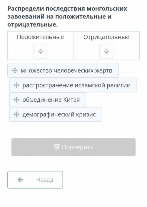 Как монгольские завоевания изменили политическую карту Евразии? Распредели последствия монгольских з