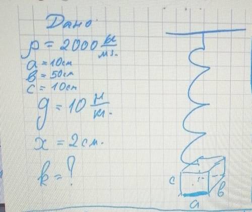 Дано р=200 а=10см в=50см с=10см д=10 х=2см в=?