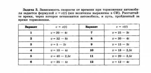 Нужен вариант номер 4.