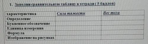 1. Заполни сравнительную таблицу в тетради ( )​