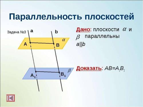 Плоскости альфа и бета параллельны Дано: a||b Доказать: АВ=А1В1