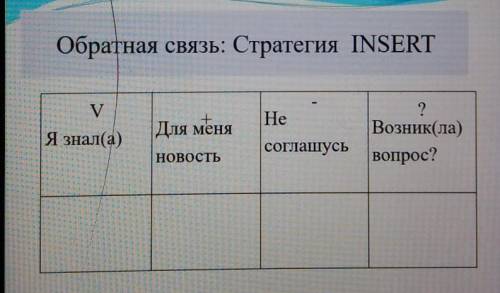 Обратная связь: Стратегия INSERT VHe?Возник(да)Я знал(а)Для менясоглашусьНОВОСТЬвопрос?​